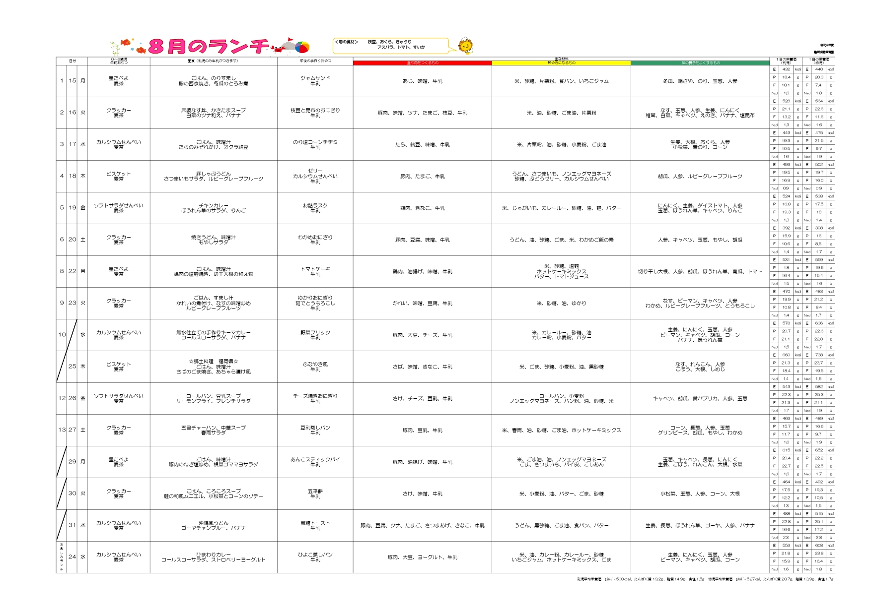 ８月のランチ・おやつメニュー